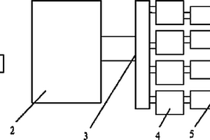 釩氮合金生產(chǎn)專(zhuān)用高溫高真空燒結(jié)爐