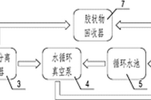 改進型碳化硅陶瓷件生產(chǎn)用燒結(jié)爐組件