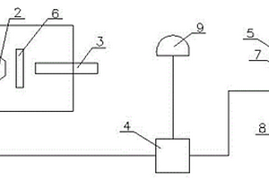 高溫真空燒結(jié)爐光學(xué)測溫監(jiān)控系統(tǒng)