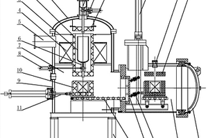 電磁攪拌真空熔鑄系統(tǒng)