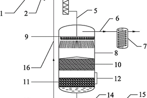 真空式濾油機(jī)用霧化噴淋裝置