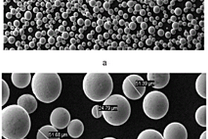 3D打印用TaW10合金球形粉末的制備方法