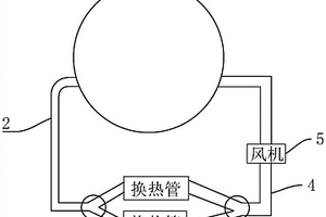 基于真空燒結(jié)爐的熱能利用系統(tǒng)