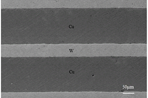 鎢/銅層狀復(fù)合材料、制備方法及其應(yīng)用