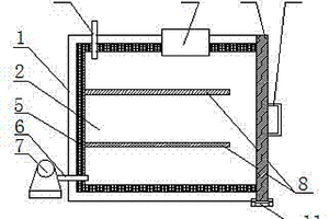 方便開(kāi)啟和閉合的微波真空燒結(jié)爐