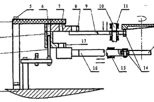 硬膠囊充填機(jī)