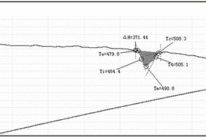 Al-Ag-Ge-Mg-Ti鋁基中溫真空釬料及其制備方法