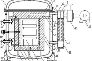 帶有金屬蒸氣過濾裝置的真空燒結(jié)爐