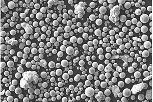 亞氧化鈦?金屬?gòu)?fù)合球形或類(lèi)球形粉末及其制備方法