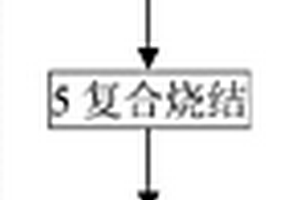 熱陰極用鎢基體及其制備方法