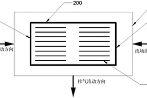 真空燒結(jié)爐專用石墨箱及包含其的燒結(jié)爐