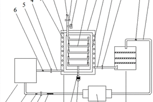 高溫真空燒結(jié)爐的連續(xù)冷卻的設(shè)備