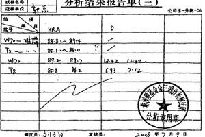 硬質合金焊絲或焊條及其制造方法和應用