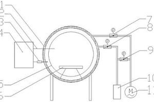 用于真空燒結(jié)回火的半自動(dòng)燒結(jié)爐