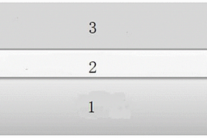 連續(xù)退火爐高溫爐輥ZrB<Sub>2</Sub>改性CoCrAlTaY-Y<Sub>2</Sub>O<Sub>3</Sub>防護涂層及制備方法