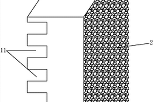 燃料電池氣體擴(kuò)散層結(jié)構(gòu)