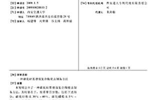 碳化硅基增強(qiáng)復(fù)合陶瓷及制備方法