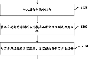 金屬陶瓷廚房刀、水果刀、屠宰刀及其制造方法