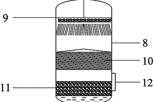 真空式濾油機用真空分離器