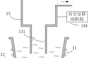 真空脫氣脫碳精煉爐及鋼的精煉方法