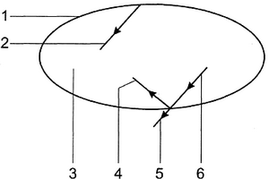 光能轉(zhuǎn)為熱能的儲存方法