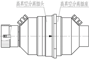 用于深空探測(cè)的高真空分離電連接器