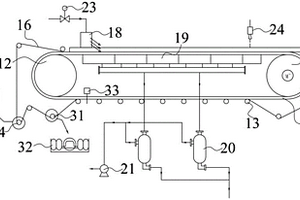 水平真空帶式過(guò)濾機(jī)