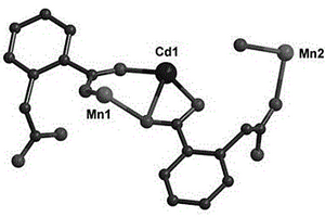 異金屬[CdMn]熒光磁制冷材料及其制備方法