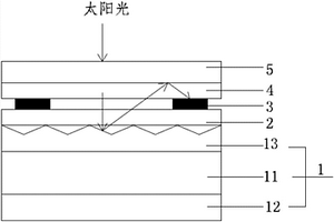 高耐候、高增益性太陽能電池背板、組件及制備方法