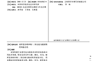 球形復合納米銀/二氧化硅功能材料的制備方法