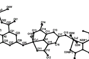 金屬銅白屈菜氨酸配合物及其制備方法