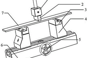 多功能材料彎曲試驗裝置
