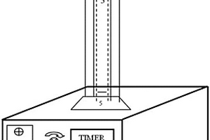 紫外光催化消解器