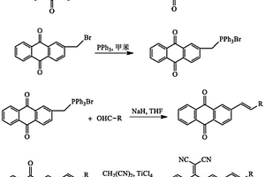 一類D-A型四氰基蒽醌二甲烷光電功能材料及其制備方法和應(yīng)用