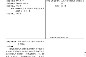 凈化車內(nèi)空氣的生物功能內(nèi)飾材料及其制法