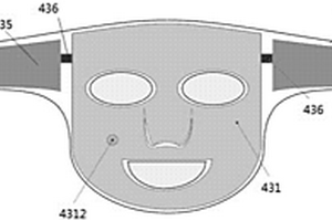 多功能自發(fā)調節(jié)溫度面膜