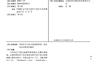 可凈化空氣的功能窗飾材料、制法及由其制得的窗簾