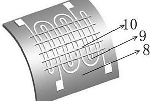 力/熱集成感知的曲面電路的制造方法