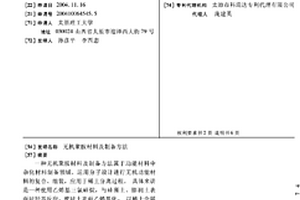 無機聚胺材料及制備方法