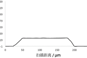 功能層墨水、光電器件功能層的制備方法及光電器件