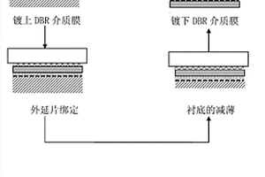 全光固態(tài)超快光探測(cè)器的制備方法