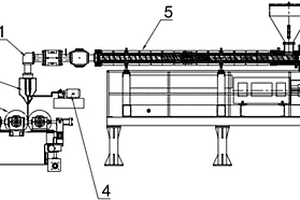 制備復(fù)合功能膜片的共擠出裝置