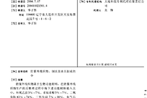 防紫外線織物、制法及由其制成的傘