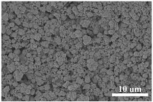 基于金屬有機(jī)框架衍生的雜原子摻雜碳/CoS<Sub>2</Sub>功能材料及其應(yīng)用