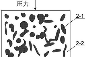 復合功能材料、壓力傳感裝置以及智能溫控系統(tǒng)