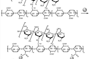 用于檢測和吸附銅離子的雙功能材料及其合成方法和應用