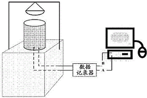 鎂基無機隔熱涂料及其制備方法