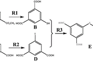 5，5’-硫代雙間苯二甲酸的制備方法