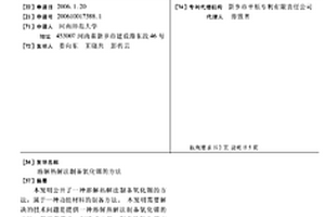 溶解熱解法制備氧化錫的方法