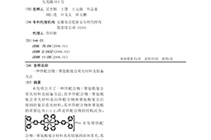 鋅配合物/聚氨酯復(fù)合熒光材料及制備方法